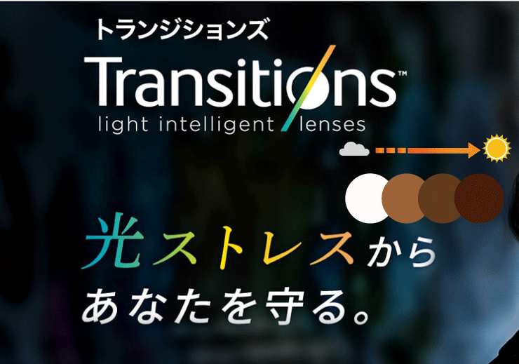 transitions-top.png