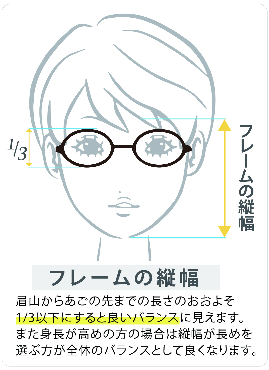似合うフレーム選び|縦幅のバランスを合わせる
