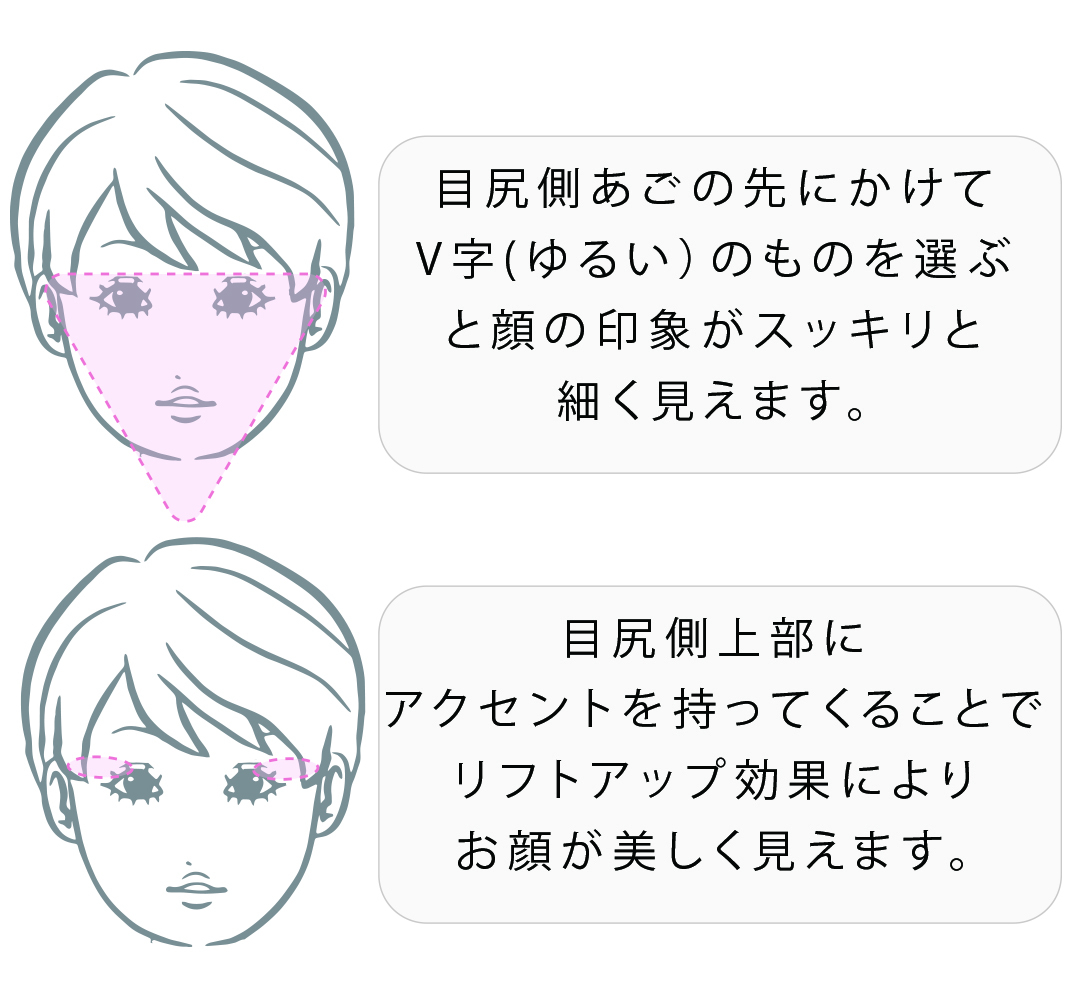 丸顔の方にはこんなフレームがおススメ