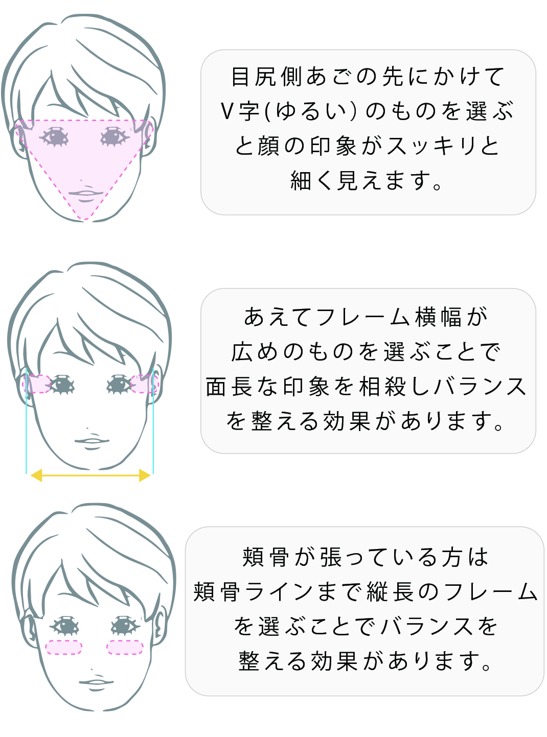 面長・四角い顔の方にはこんなフレームがおススメ