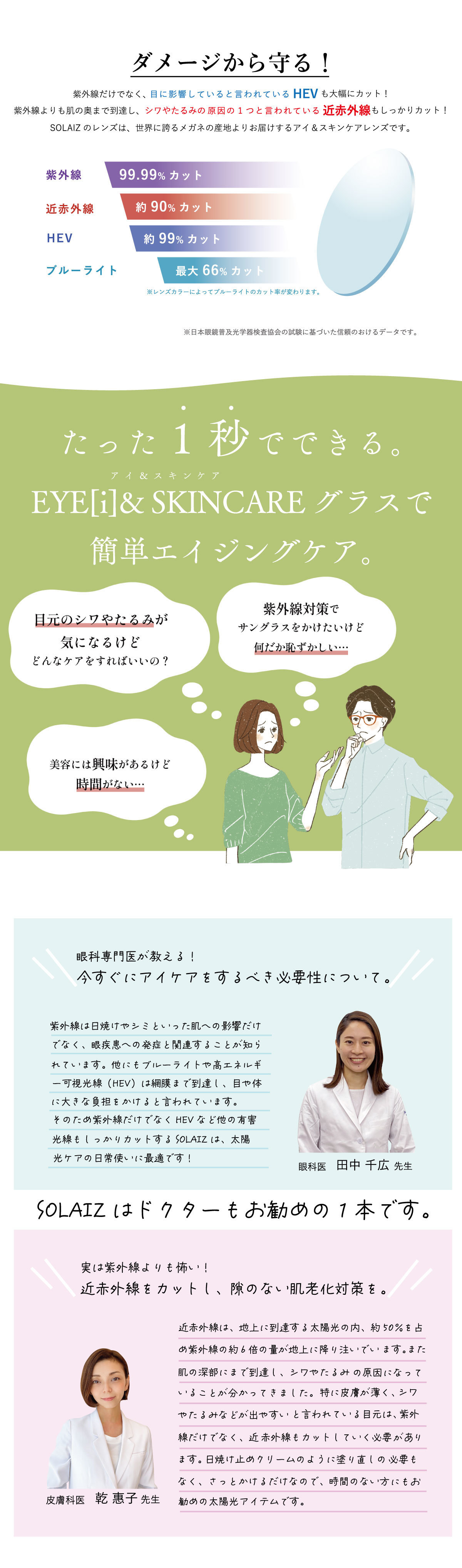 SOLAIZソライズサングラスの特徴