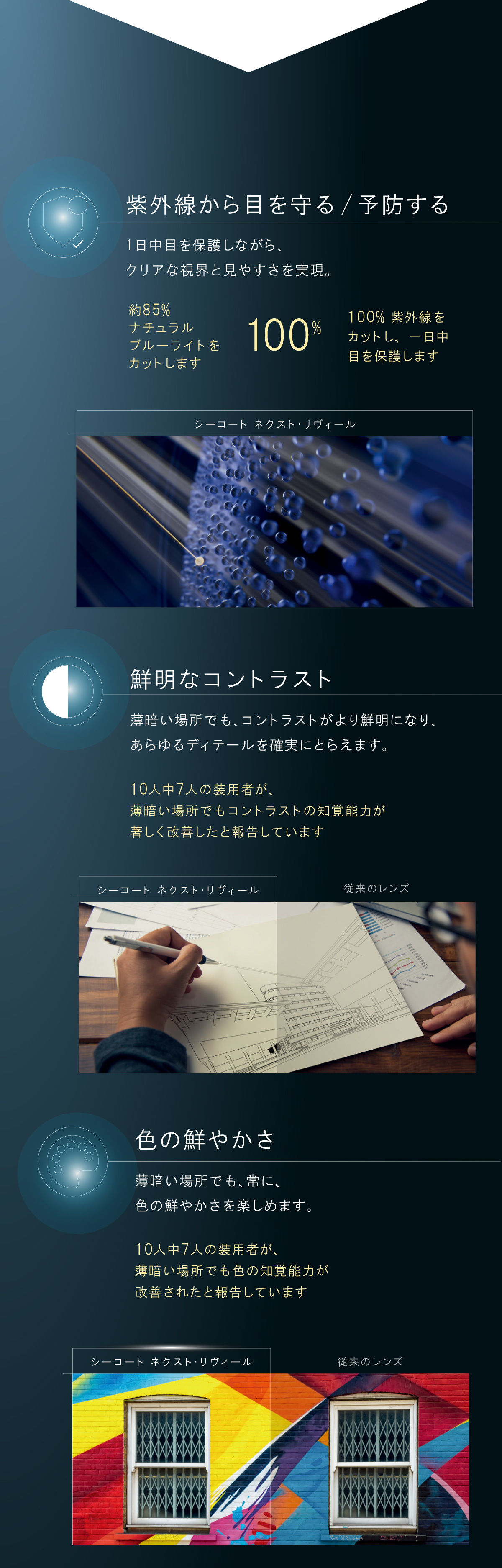 シーコート ネクスト リヴィールの見やすさの秘密