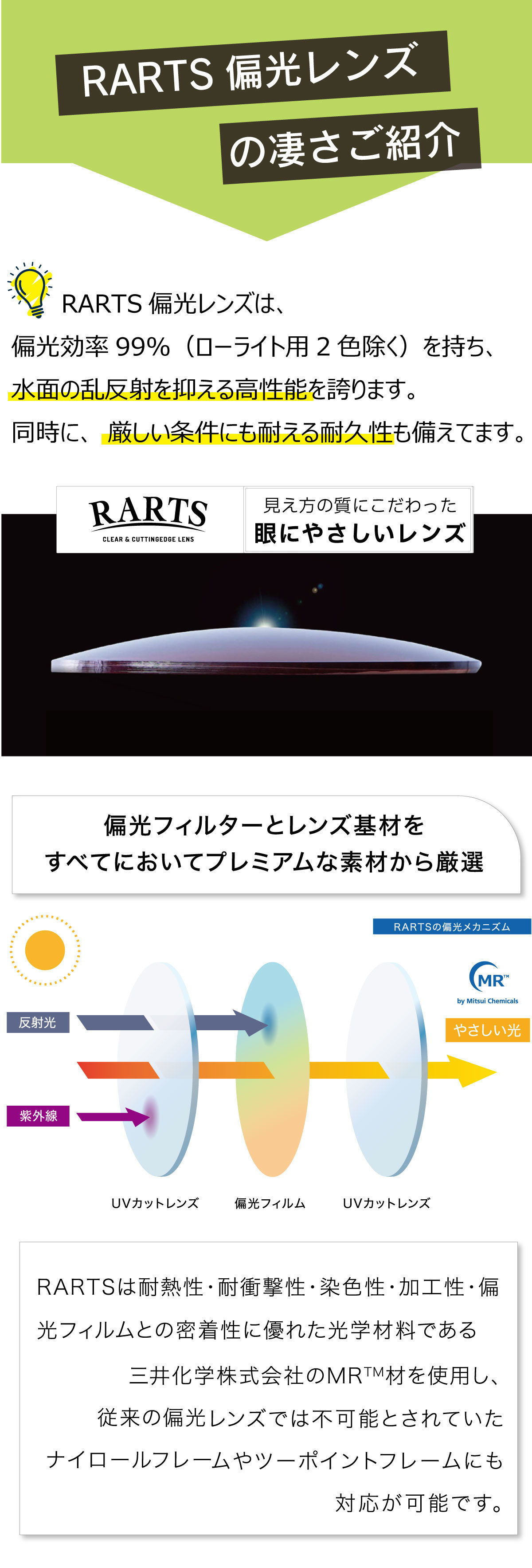 アーツrarts偏光レンズ詳細紹介