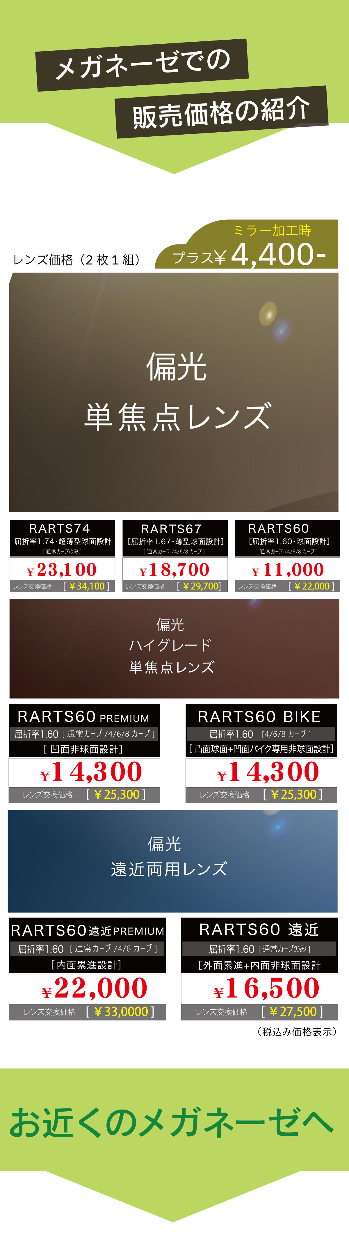 アーツrarts偏光レンズ詳細紹介
