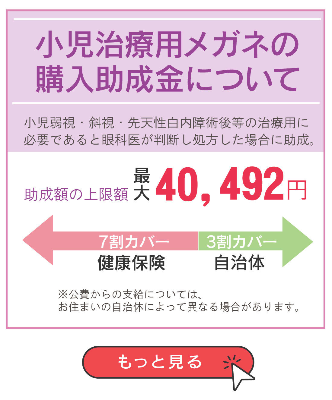 小児治療用ノメガネの購入助成金について