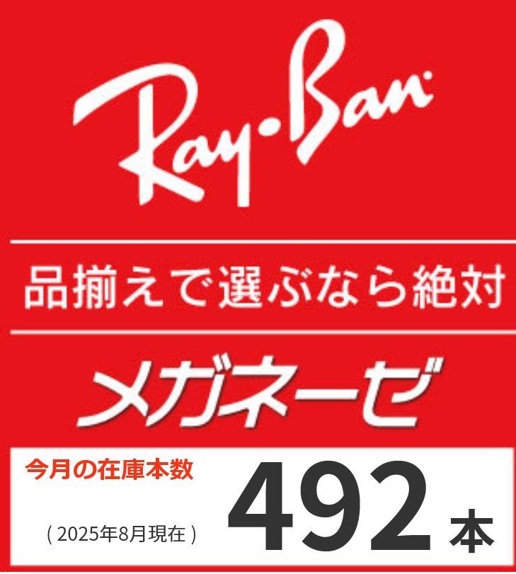 今月のレイバンの在庫本数展示本数