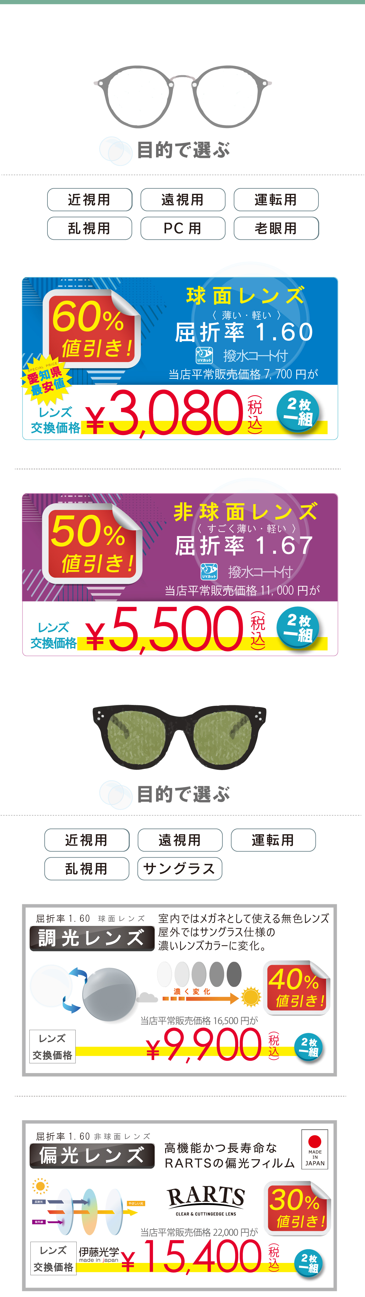 メガネーゼのレンズ交換セール、レンズ交換祭2025年月12月